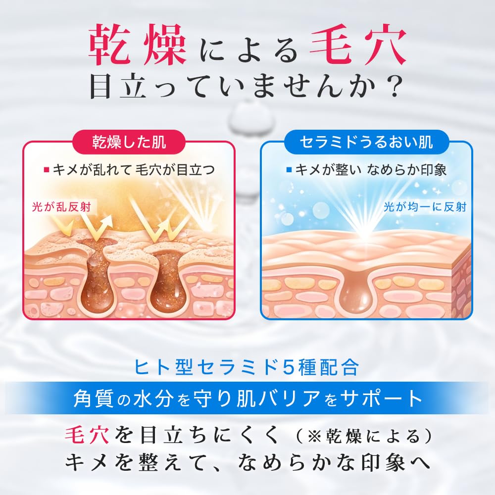 Amazon.co.jp: 【超敏感肌向け】ヒト型セラミド美容液 モイスチャー
